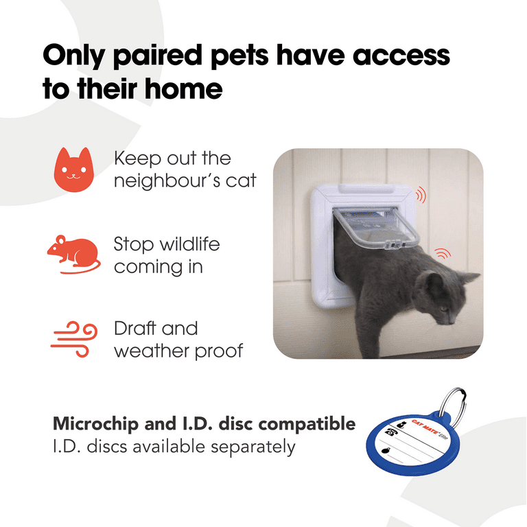 Cat mate elite cat flap 2025