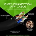 thumbnail image 2 of GearIT Cat 5e Ethernet Cable Cord Snagless Copper UTP Network Cable, 6 ft 20-Pack Black, 2 of 8