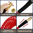 thumbnail image 7 of AGALI1/4 in x 10 ft Air Hose with Bend Restrictor, Air Compressor Hose with 1/4 Solid 100% Pure Copper Quick Connect Fittings and I/M Plug Kit, Coiled PU Air Hose 1/4", Red, 7 of 7