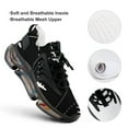 thumbnail image 4 of Airplanes Background with Trajectory Walking Shoes for Men Woman Lightweight Tennis Fashion Elastic Sports Shoes Cushion Basketball Shoes, 4 of 7