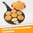 thumbnail image 5 of Pancake Wow! Kitty Friends Mini Pancake Pan - Make 7 Unique Flapjack Cat Designs, Nonstick Pan Cake Maker Griddle for Breakfast Animal Kitten Fun & Easy Cleanup, 5 of 6