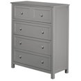 thumbnail image 3 of Hillsdale Kids and Teen Schoolhouse 4.0 Wood 4 Drawer Chest Gray, 3 of 4