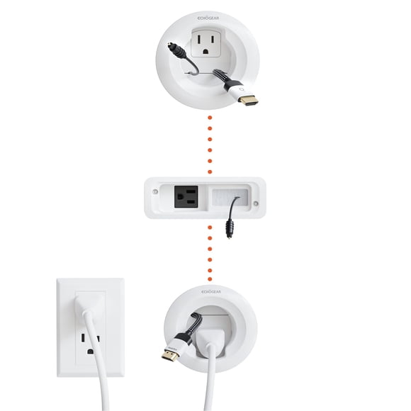 ECHOGEAR in Wall Cable Management Kit for TV & Soundbar - Cord Concealer & Power Kit - Powers Devices & Hides All Cables - Comes with Circle Saw Dril