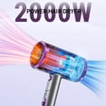 thumbnail image 3 of NEXPURE Hair Dryer, Fast Drying 2000W Ionic Blow Dryer with Diffuser, 2 Attachments for All Hair Types, Perfect Gift, Suitable for Home and Travel, 3 of 7