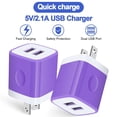 thumbnail image 5 of ABCPOW USB Wall Charger,USB Charger Block Adapter,2.1A/2PACK Dual Port Fast Charging Station Power Base Charger Block Plug for iPhone Wall Charger,Purple, 5 of 6