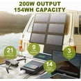 thumbnail image 4 of ALLPOWERS 200W 154Wh Portable Power Station with SP026 60W Foldable Solar Panel, Backup Power for Home Use RV Camping Emergency【Shipping Separately】, 4 of 12