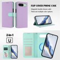 thumbnail image 6 of For Google Pixel 9 / 9 Pro RFID Blocking Protective Purse 2-in-1 Detachable Bicolor Wallet Case Magnetic Flip Cover Multi-Card Slots Pocket With Wrist Strap Phone Case,Purple,For Pixel 9 / 9 Pro, 6 of 7