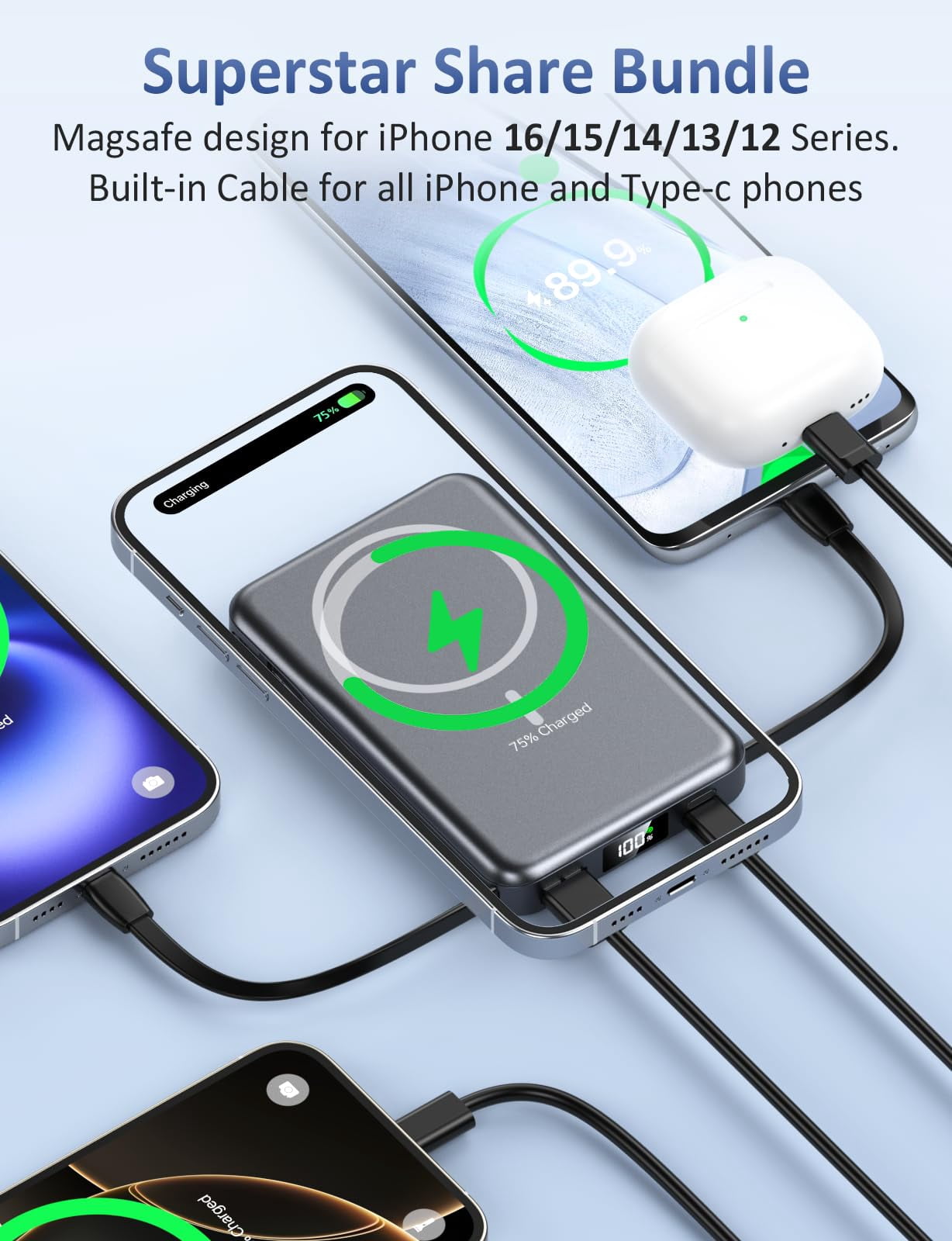 Magnetic Portable Charger, 10000mAh Power Bank, 5 in 1 Portable Charger with Built in Cable, 20W Fast Charging for Magsafe Battery Pack Compatible with iPhone 17/16/15/14/13/12 Pro/Pro Max-Black