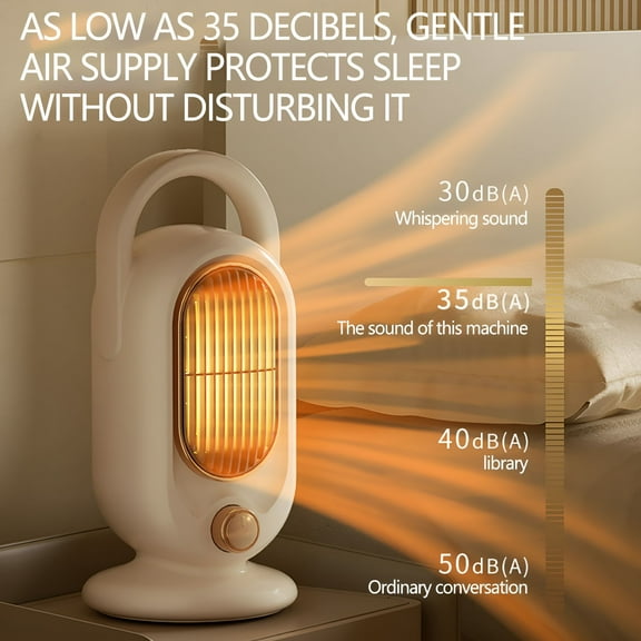 HIBIBUD Space Heaters for Small Room Kid Safe Energy-Efficient High-Efficiency Overheat Tip-Over Protected Electric Heaters for Indoor Home Rooms Office Desks Use