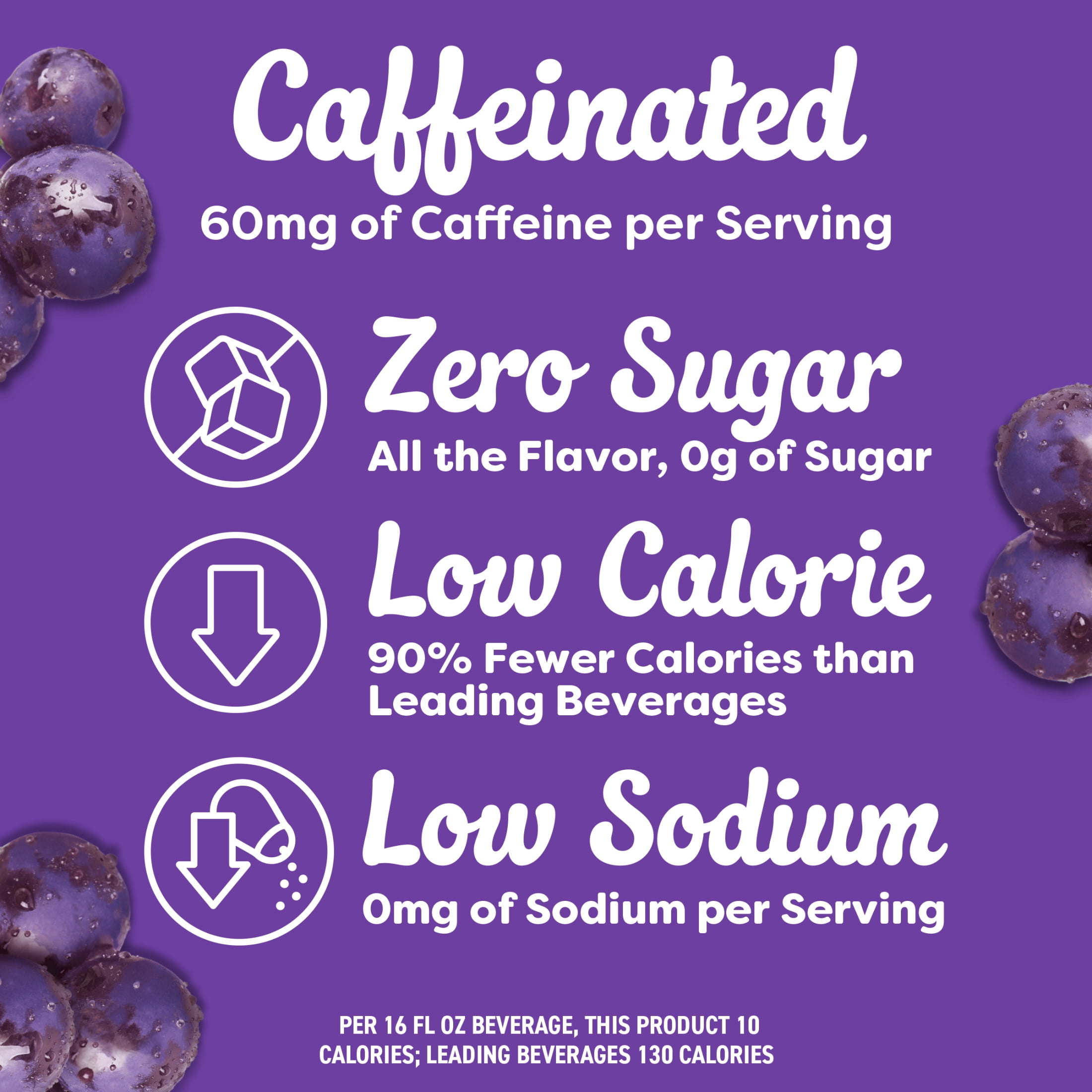 (2 pack) Crystal Light Drink Mix with Caffeine, 30 Packets, for Convenient On-the-Go Flavorful Hydration, Grape Natural Flavor with Other Natural Flavor, Zero Sugar, 3.35 oz