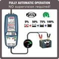 thumbnail image 4 of OptiMATE 5 Start/Stop, TM-221, 6-step 12V 4A sealed battery saving charger & maintainer, 4 of 6