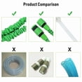 thumbnail image 5 of Manguera de jardín expandible de 25 pies con conector rápido para manguera de agua, manguera de protección de tela extra resistente, 5 of 5