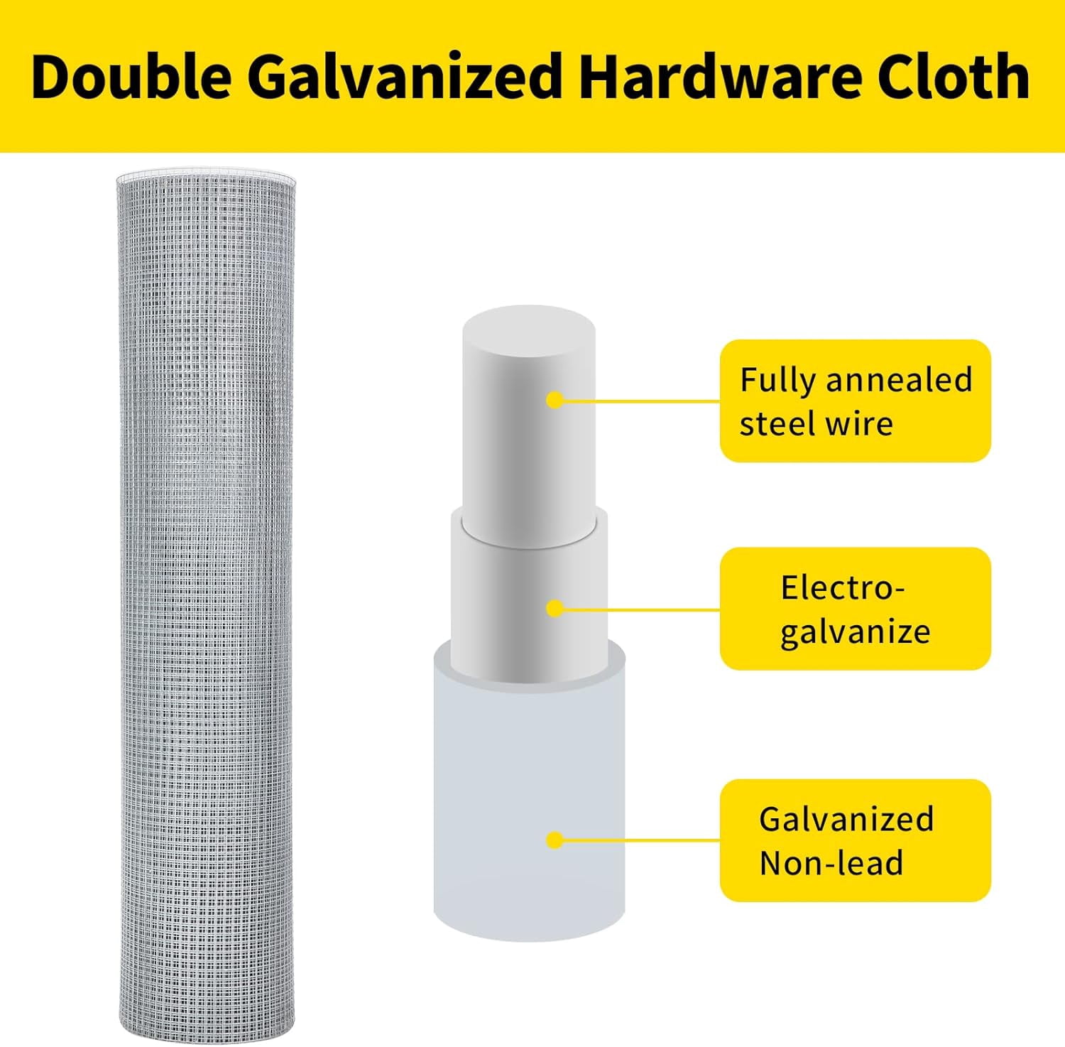DWALE 48in x 50ft 23GA Galvanized Hardware Cloth, Wire Mesh Fence for Chicken Coop, Poultry & Garden Protection