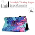 thumbnail image 3 of Allytech Cute Pattern Painted Case for Lenovo Tab M10 FHD Plus 10.3"(2nd Gen) TB-X606F, Slim Folio PU Leather Wallet Stand Magnetic Clasp Smart Protective Tablet Case for TB-X606F/X606X,Pink Butterfly, 3 of 6