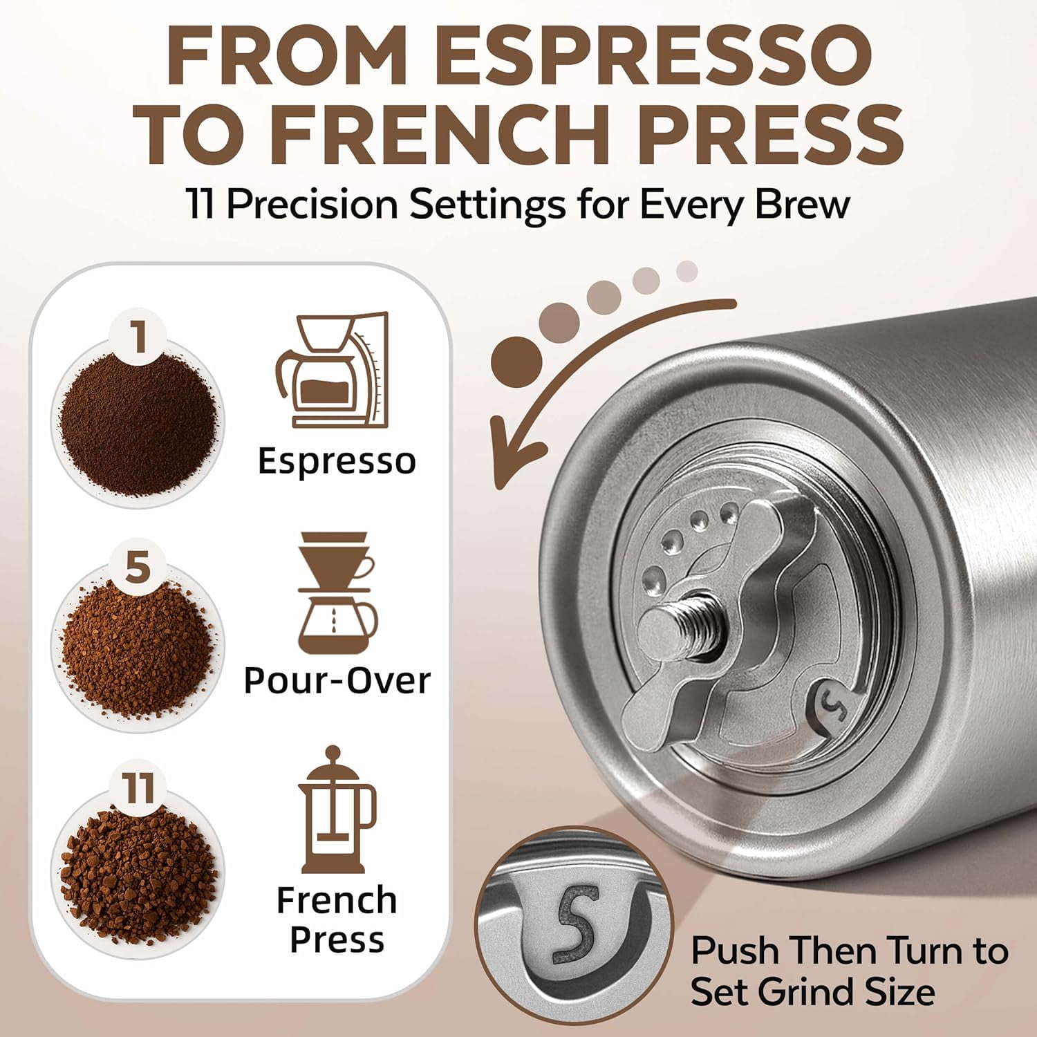 ZaksCoffee Manual Coffee Grinder Stainless Steel  with 11 Settings for Home Travel