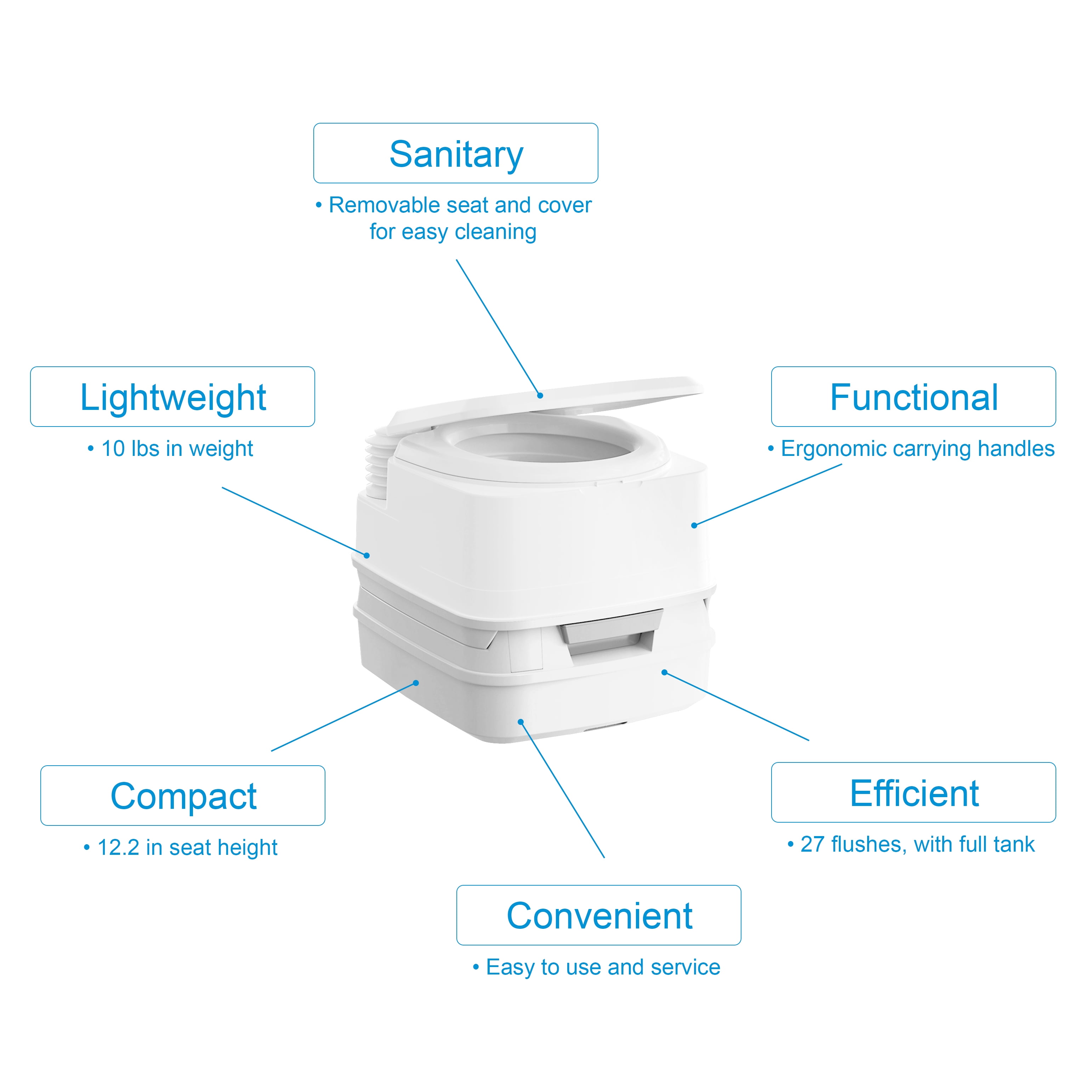 Porta Potti 260B Portable Toilet for RVs / Boats / Camping / Healthcare / Toddler Training / Trucks / Vans - Thetford 92859