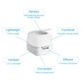 thumbnail image 2 of Porta Potti 260B Portable Toilet for RVs / Boats / Camping / Healthcare / Toddler Training / Trucks / Vans - Thetford 92859, 2 of 2