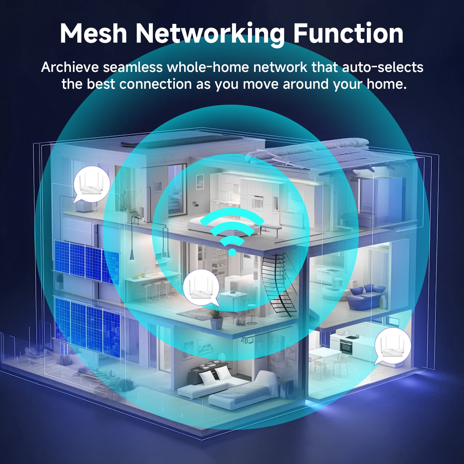 DBIT T18-21K Dual Band AC1200 WiFi Router Gigabit 1200Mbps Network Router with MU-MIMO and Full Gigabit Ports