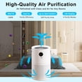thumbnail image 2 of Air Purifier for Home - Filter, 4 Modes, Air Quality Display, LED Screen, Type C, Quiet Portable Design, 2 of 6