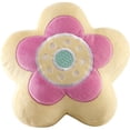 thumbnail image 5 of Home Essence Kids Reversible Flower Petal 4 Piece Pink Coverlet Set, Full/Queen, 5 of 6