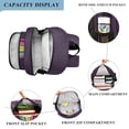 thumbnail image 3 of FORMRS Unisex School Backpack 17" Student Travel Bag with Laptop Compartment, Colorful UFO, 3 of 7