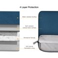 thumbnail image 3 of Funda para portátil iKammo de 14 pulgadas para MacBook Air de 15 pulgadas y más, 3 of 7