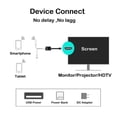 thumbnail image 4 of TV Stick 2.4G/5G Wireless WiFi Screen 4K Projector Projector Screen ,Wide Application, 4 of 4