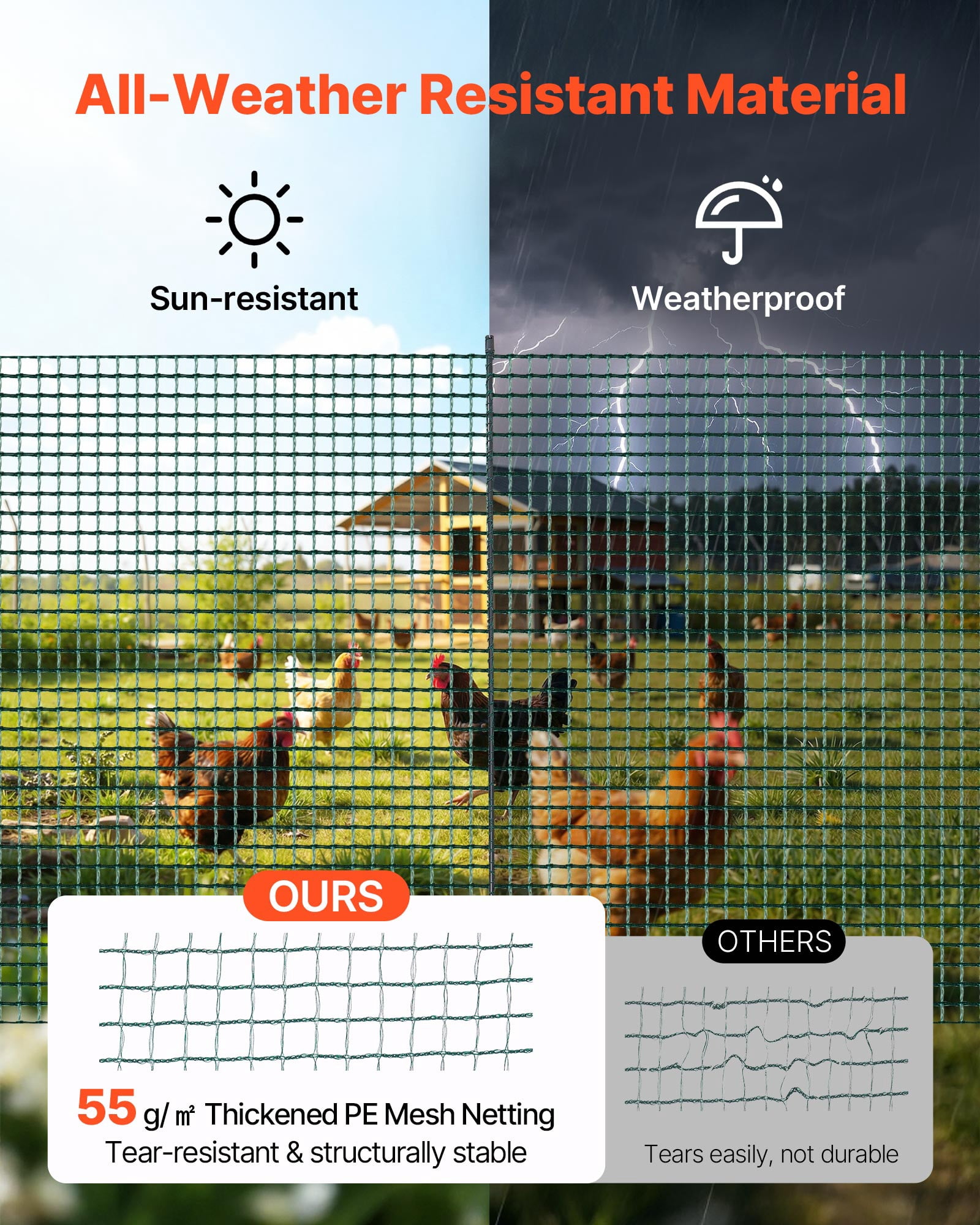 VEVOR Temporary Fence with Posts, 3 x 49.2 FT Plastic Mesh Fencing, Garden Safety Fences Netting with Double-Spike Stakes & Guy Ropes, Temporary Fence for Dogs, Chickens, Plants, Outdoor Yards