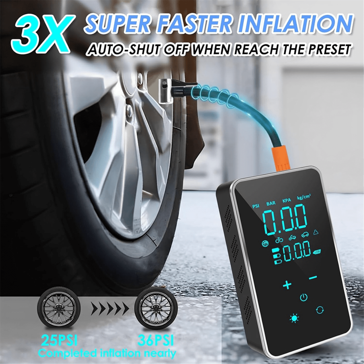 Btire Inflator Portable Air Compressor,150 PSI Cordless Tire Inflator, Rechargeable Cordless Air Pump for Car,