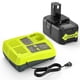 thumbnail image 1 of Cargador de batería Combo Futurebatt 18V Litio Ion 6.0Ah 110V, 1 of 8