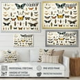 thumbnail image 5 of Designart "Insects and Bugs in Blue and Yellow" Extra Large Animals Framed Wall Art - Modern Blue Insects & Bugs Hallway Framed Wall Art Decor, 5 of 7