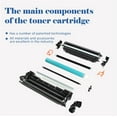 thumbnail image 5 of 215A Toner Cartridges 4 Pack with Chip Replacement for HP 215A M183fw Works with Color Pro MFP M182nw, M183fw M182 M183 M155 Series Printers | W2310A Black, W2311A Cyan, W2312A Yellow, W2313A Magenta, 5 of 8