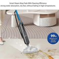 thumbnail image 5 of 6-Pack 3897A 3712 Mop Pads for Smartsteam Replacement Pads,Scrubbing Steam Mop 3712W, Model No 1641, 5 of 5