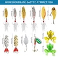 thumbnail image 2 of Fishing Tackle 24 Piece Blind Surprise Countdown Holiday Pack for Outdoor Anglers, 2 of 6
