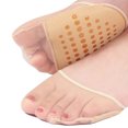 thumbnail image 1 of Metatarsal Foot Pads Adhesive 1 Pair Breathable Soft Forefoot Pads Callus Pads, 1 of 10