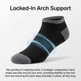 thumbnail image 3 of James Fiallo Men's 12-Pairs Performance Low Cut Athletic Sport Socks 2927-3, 3 of 5
