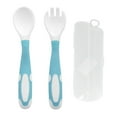 thumbnail image 3 of Loewten Toddler Utensils, Rounded Tip Training Spoon Easy Grip Baby Fork Spoon With Case For Self Feeding, 3 of 8