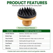 Doggy Style Bamboo Dog Bath Scrubber, Soft Rubber Bristles, Ergonomic Bamboo Handle, Bath Brush for All Breeds and Coat Types