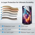 thumbnail image 5 of Controller Grip Sleeve Compatible with Meta Quest 3/Quest 3s, VR Controllers Non-slip and Sweat Resistant Straps Silicone Covers for Better Comfort, 5 of 5
