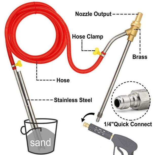 Pressure washer sandblasting discount