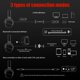 thumbnail image 3 of Auriculares inalámbricos para juegos NUBWO G06 Dual con micrófono PS5 PS4 PC, 3 of 7