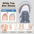 thumbnail image 2 of GOOBON Wide Toe Box Arch Support Womens Tennis Shoes Platform Fashion Walking Sneakers Plantar Fasciitis Orthopedic Non-Slip Casual Athletic Sneakers Gray Size 7.5, 2 of 6