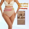 thumbnail image 2 of MISS COCOLI 2 Pack Thong Shapewear Panties For Women Tummy Control Girdle High Waist Cincher Slimmer Smoothing, 2 of 5