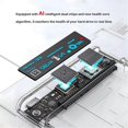 thumbnail image 4 of USB3.2 External HDD Case 5Gbps 2.5 Inch Hard Disk Case Hard Drive Enclosure SATA HDD SSD Storage Case for Laptop PC Black, 4 of 5