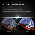 thumbnail image 3 of Oregon Scientific Mini Projector, 3 of 3