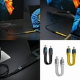 thumbnail image 2 of Type C to Type C Cable 240W for Fast Charging 80gbps Data Transfer Power Deliver, 2 of 15