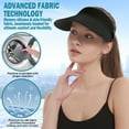 thumbnail image 3 of EINSKEY Wide Brim Visor for Women, Wrinkle Free Travel Sun Hat UV Protection Large Sun Caps (Black), 3 of 6