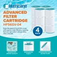 thumbnail image 2 of Hurricane 16 Pack Replacement Spa Filter Cartridge for Hayward SwimClearC2030, 2 of 7