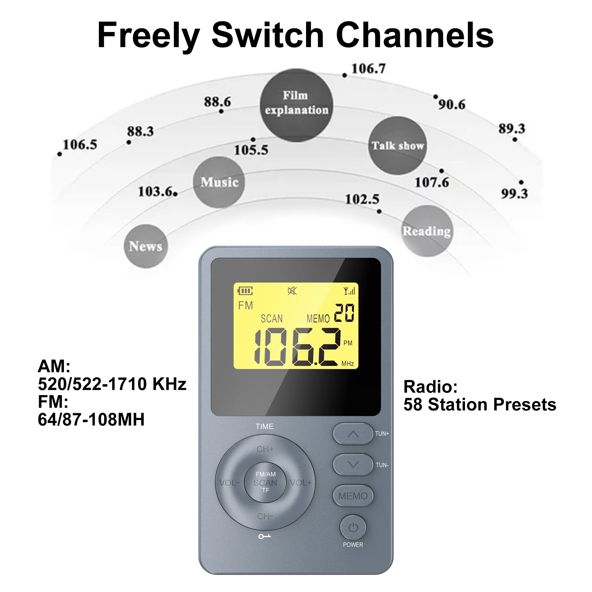 AM FM Radio Portable, EEEkit Digital Mini Radio with Rechargeable Battery LCD Display for Walking