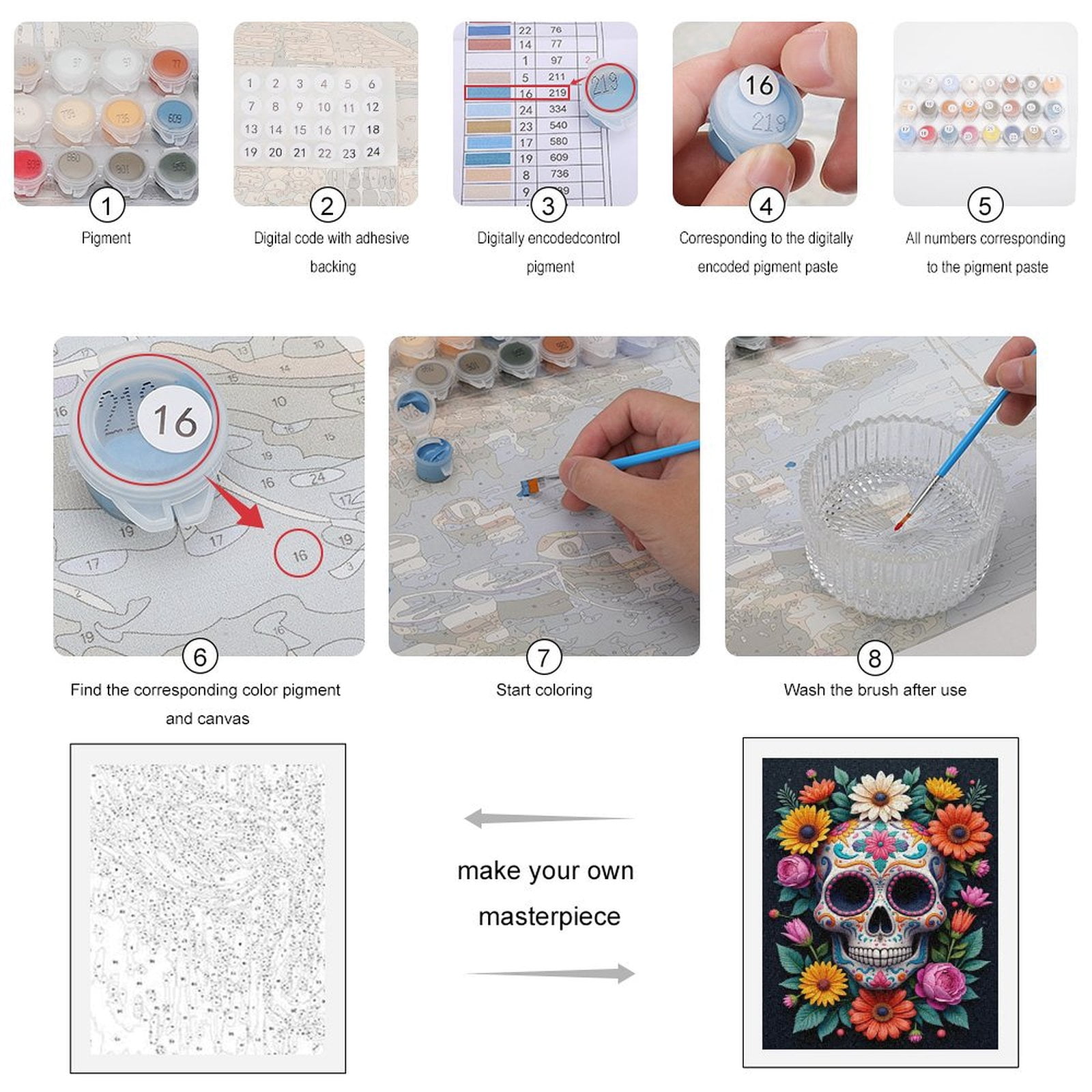 Paint by Numbers Kit for Adults, Colorful Floral Skull Design Paint by Numbers, Easy Paint by Numbers Kit for Adults Beginner, DIY Adult Paint by Number Kits on Canvas, 12x16in Home Decor